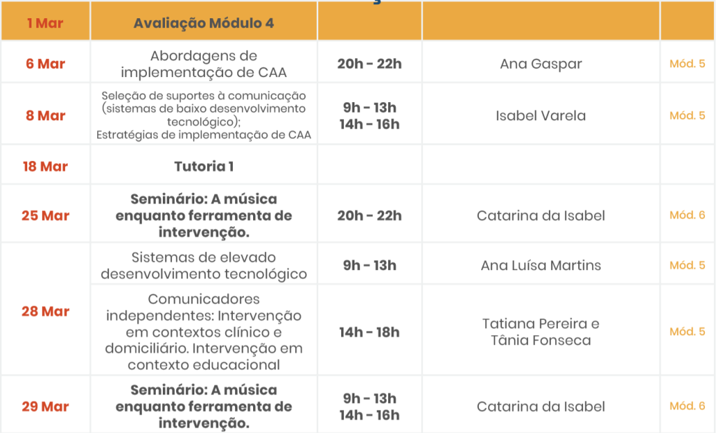 Mês de Março