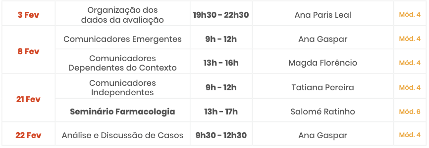 Fevereiro