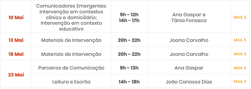 Maio