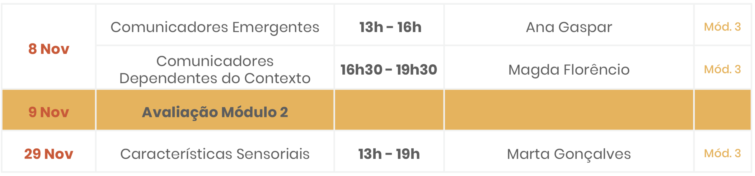 Novembro
